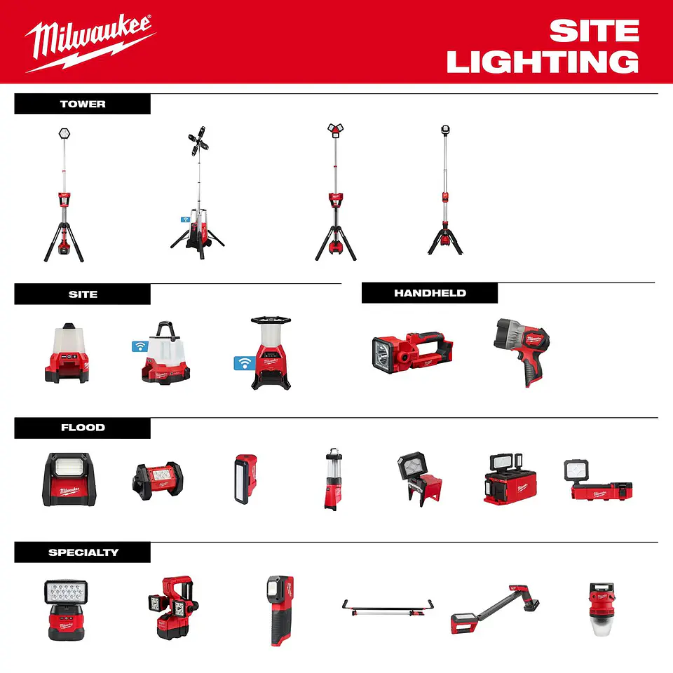 Foco Reflector Milwaukee M12 PACKOUT USB 2356-20 9