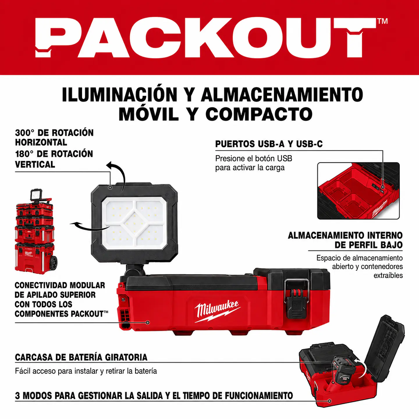 Foco Reflector Milwaukee M12 PACKOUT USB 2356-20 3