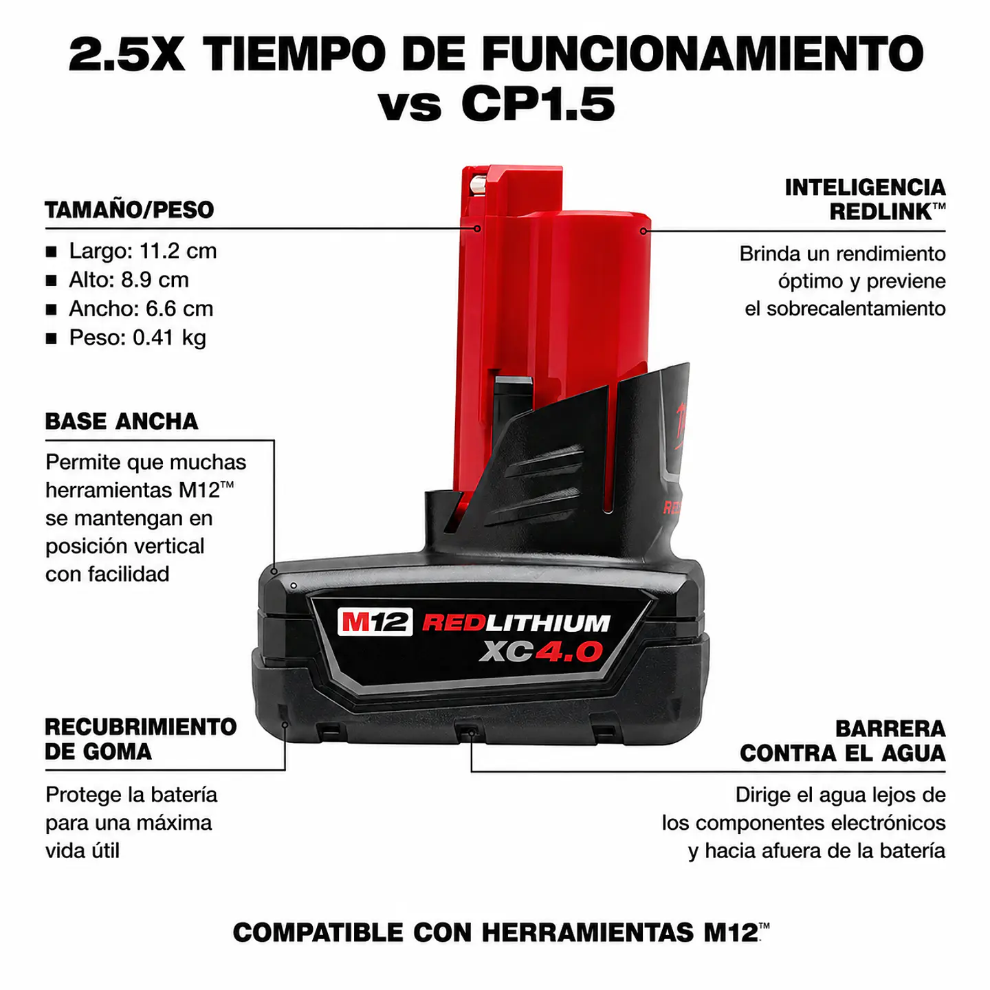 Pack 2 Baterias Milwaukee M12 XC4.0Ah 48-11-2442 3