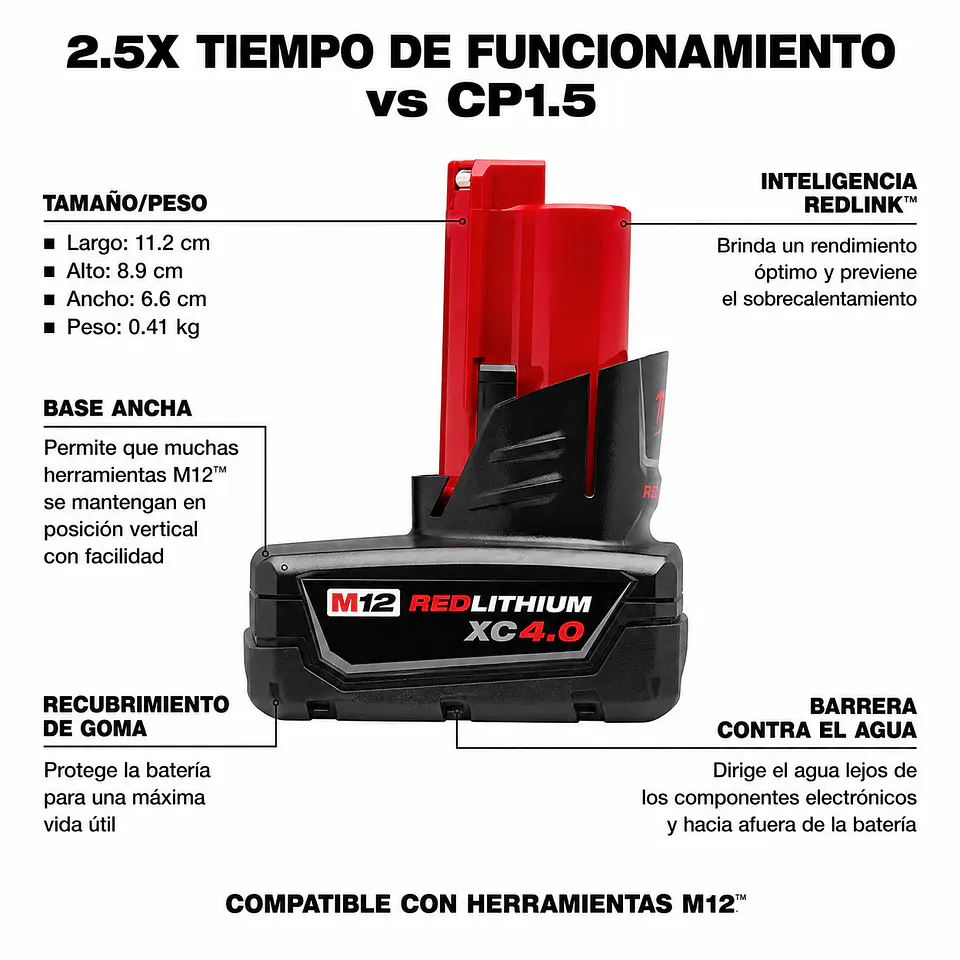 Pack 2 Baterias Milwaukee M12 XC4.0Ah 48-11-2442 3
