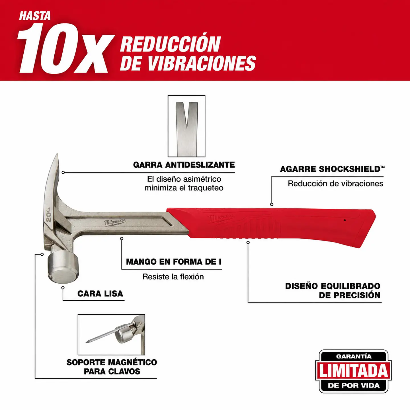 Martillo Milwaukee Garra Recta Cara Lisa 20oz 48-22-9020 3