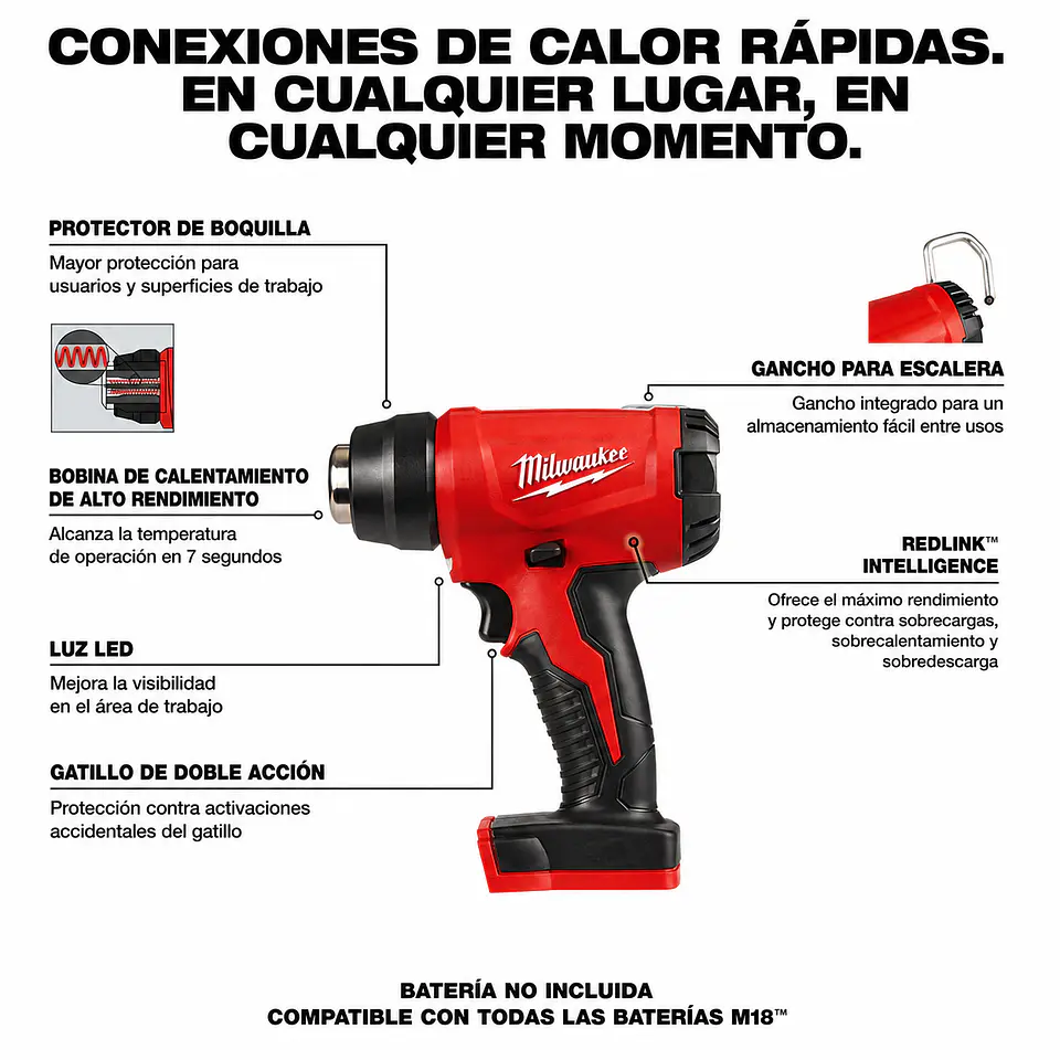 Pistola de Calor Milwaukee M18 2688-20 2