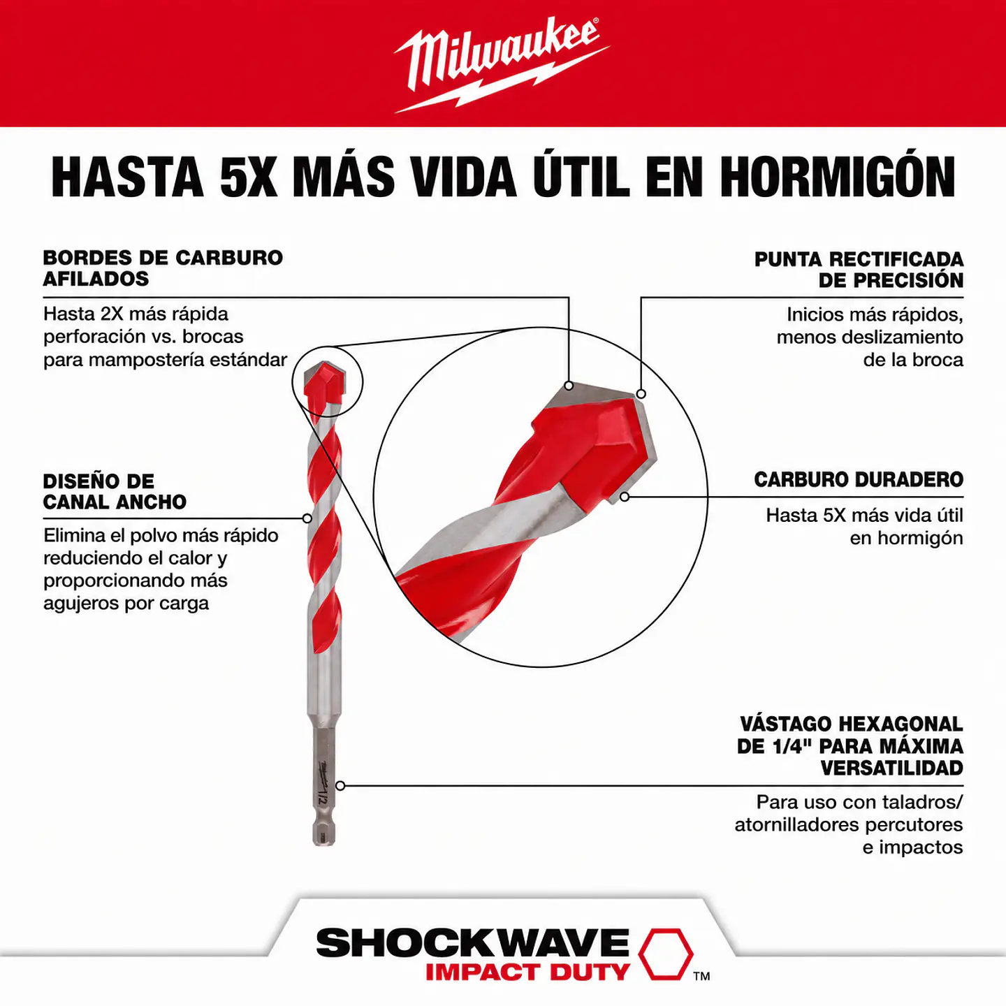 Set de 7 Brocas para Concreto SHOCKWAVE Carbide Milwaukee 48-20-9052 2