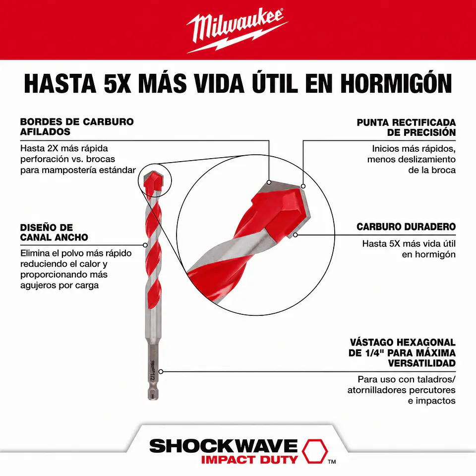 Set de 7 Brocas para Concreto SHOCKWAVE Carbide Milwaukee 48-20-9052 2
