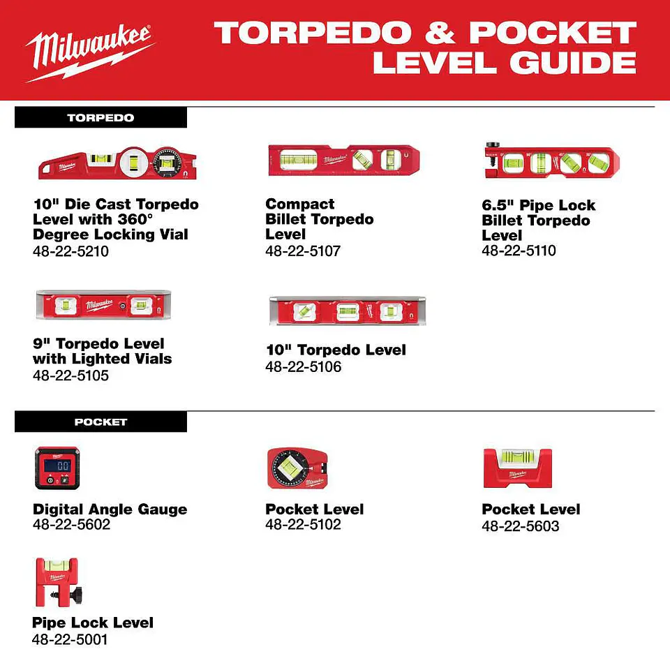 Nivel Torpedo Milwaukee 10