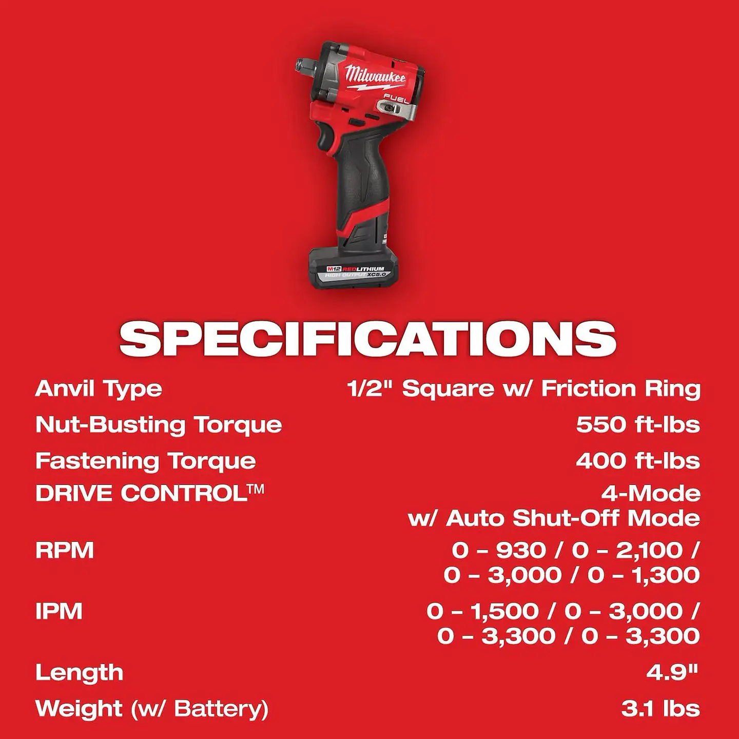 Kit Llave Impacto Inalambrica M12 FUEL Milwaukee 1/2