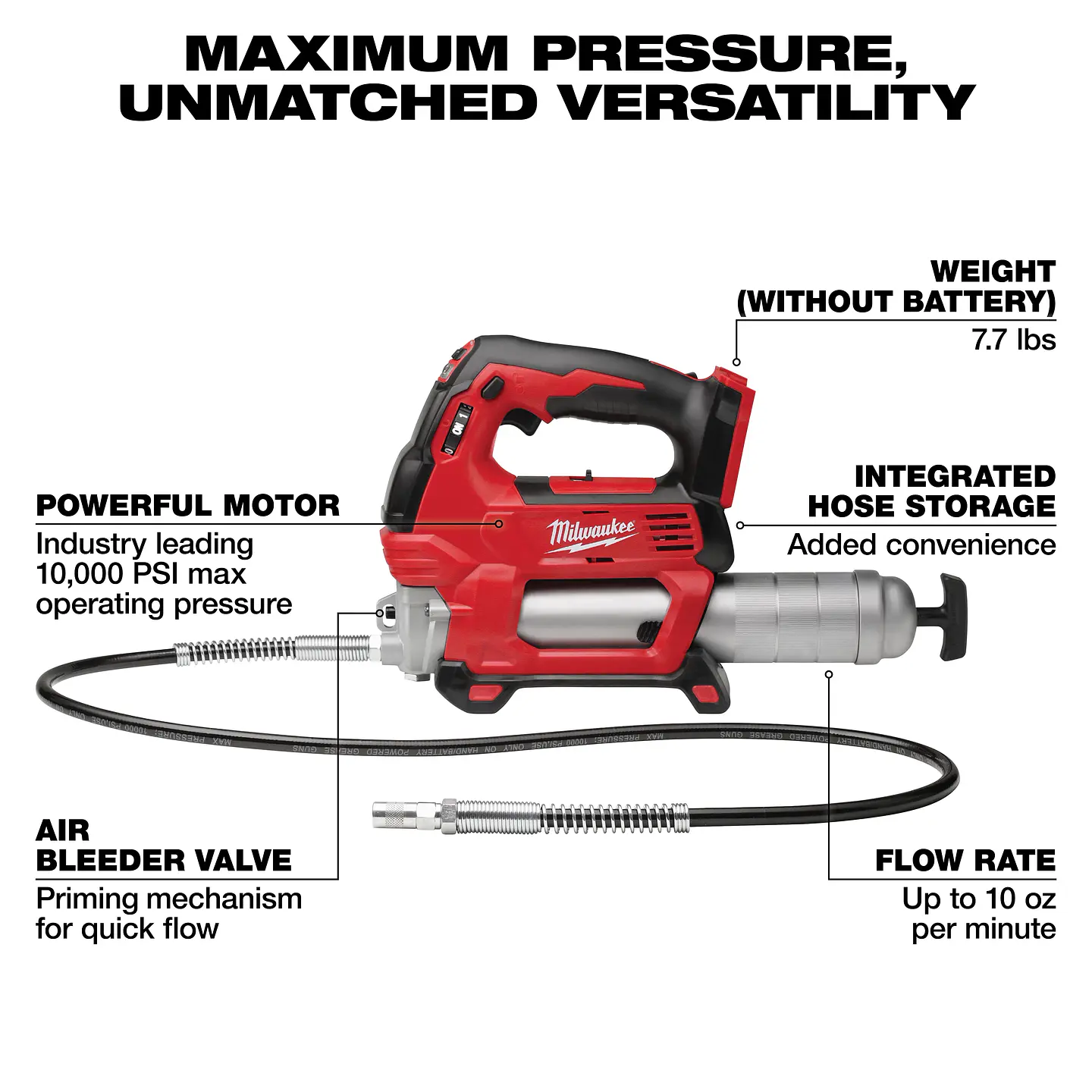 Engrasadora Inalambrica M18 Milwaukee 2 Velocidades 2646-21CT 2