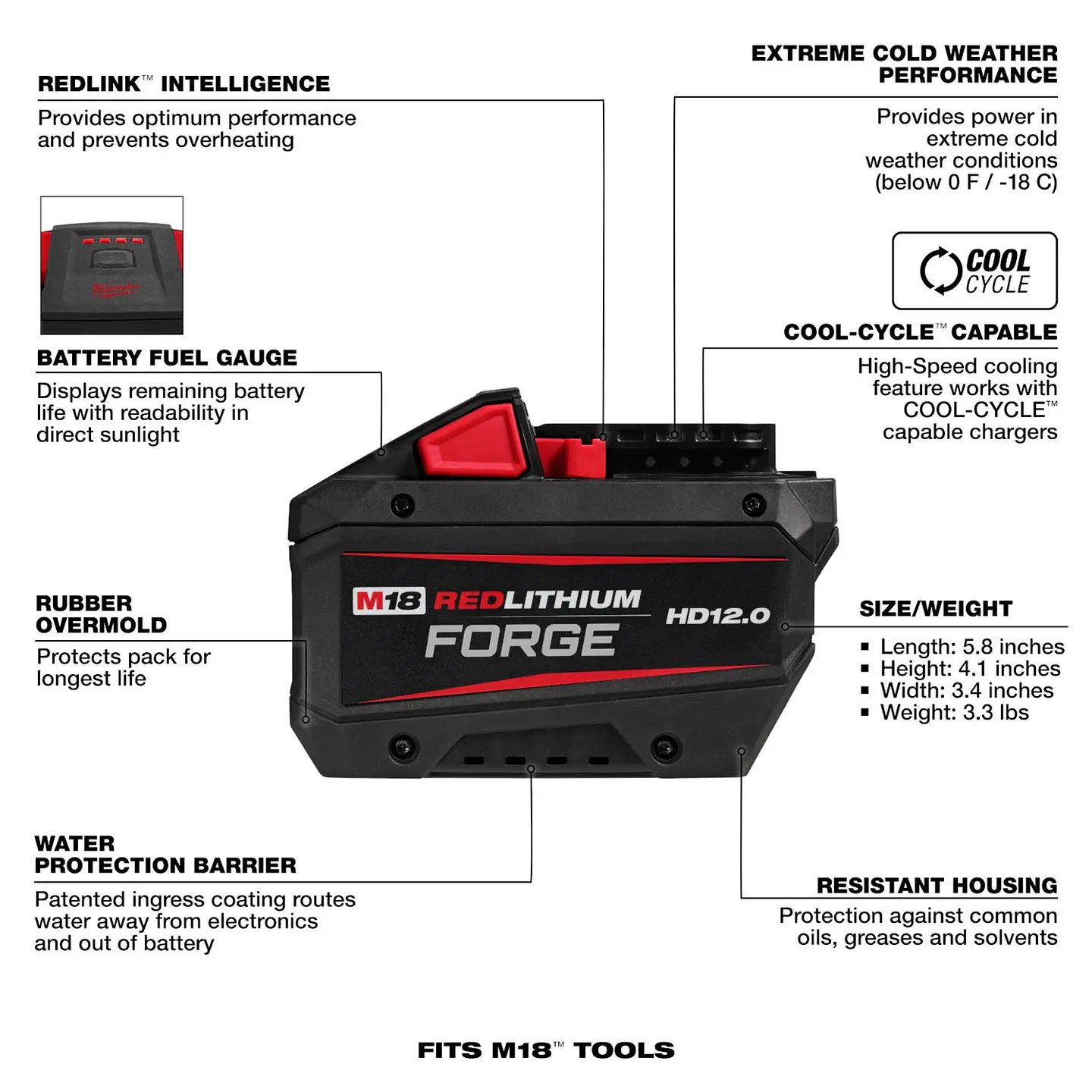 Bateria Milwaukee M18 Redlithium Forge HD12.0 48-11-1813 2