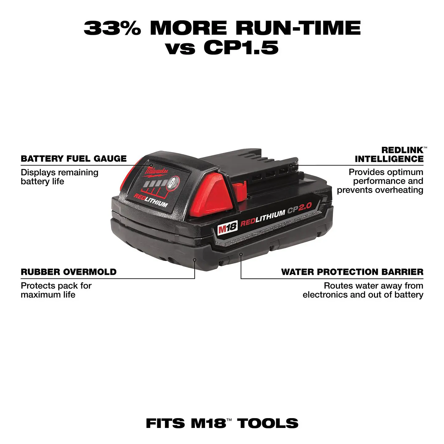 Bateria Milwaukee M18 Redlithium 2.0Ah 48-11-1820 2