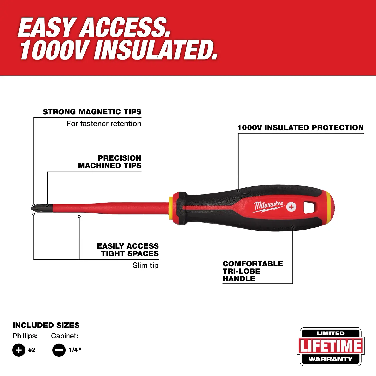 Set Destornilladores Aislados Milwaukee 1000V 2 Piezas 48-22-2207 2