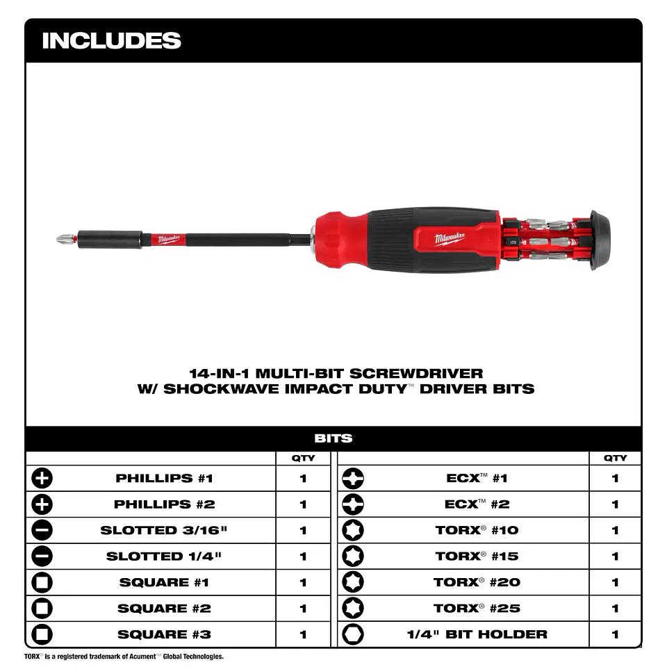 Destornillador Multi-Bit Milwaukee 14 en 1 SHOCKWAVE 48-22-2915 2