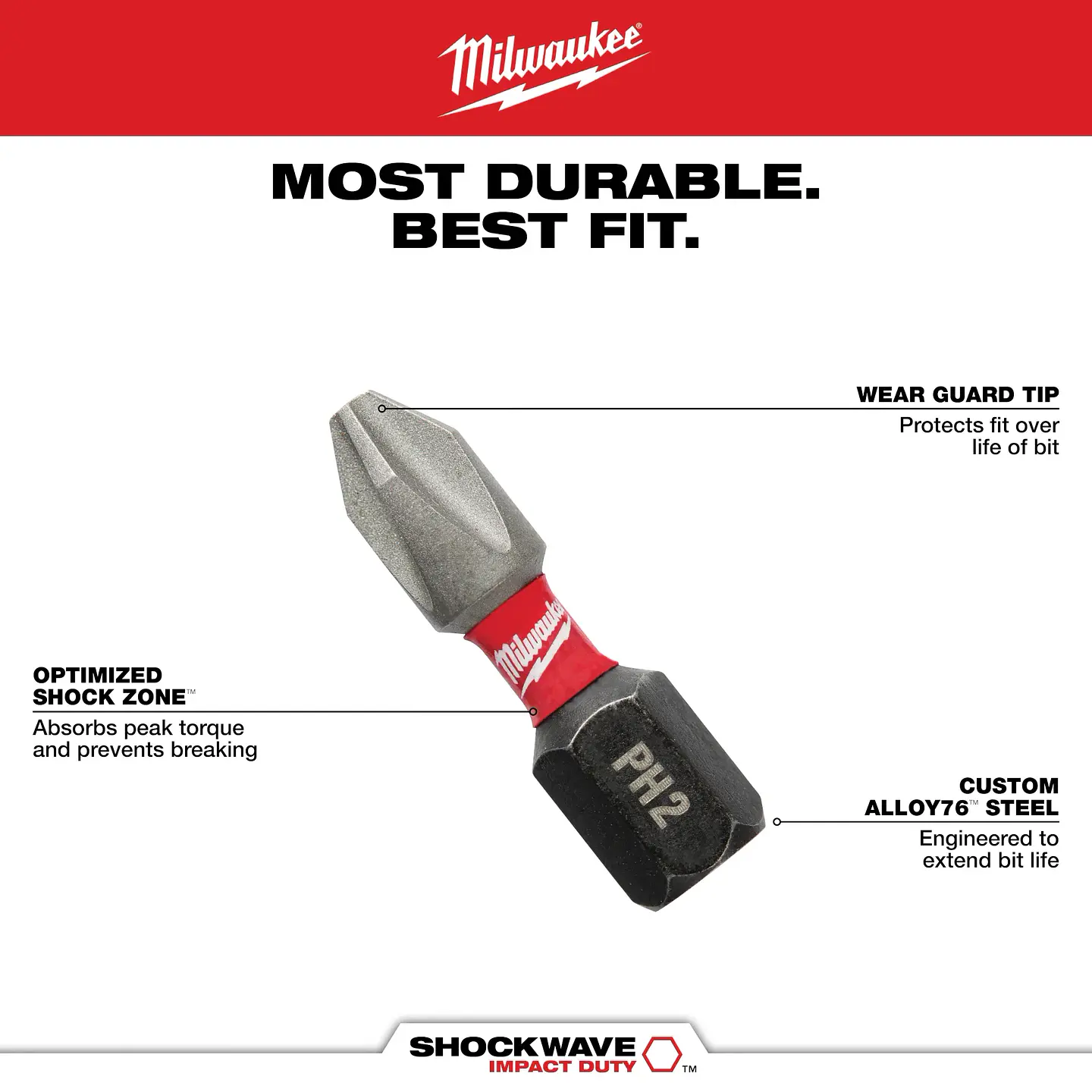 Destornillador Multi-Bit Milwaukee 14 en 1 SHOCKWAVE 48-22-2915 5
