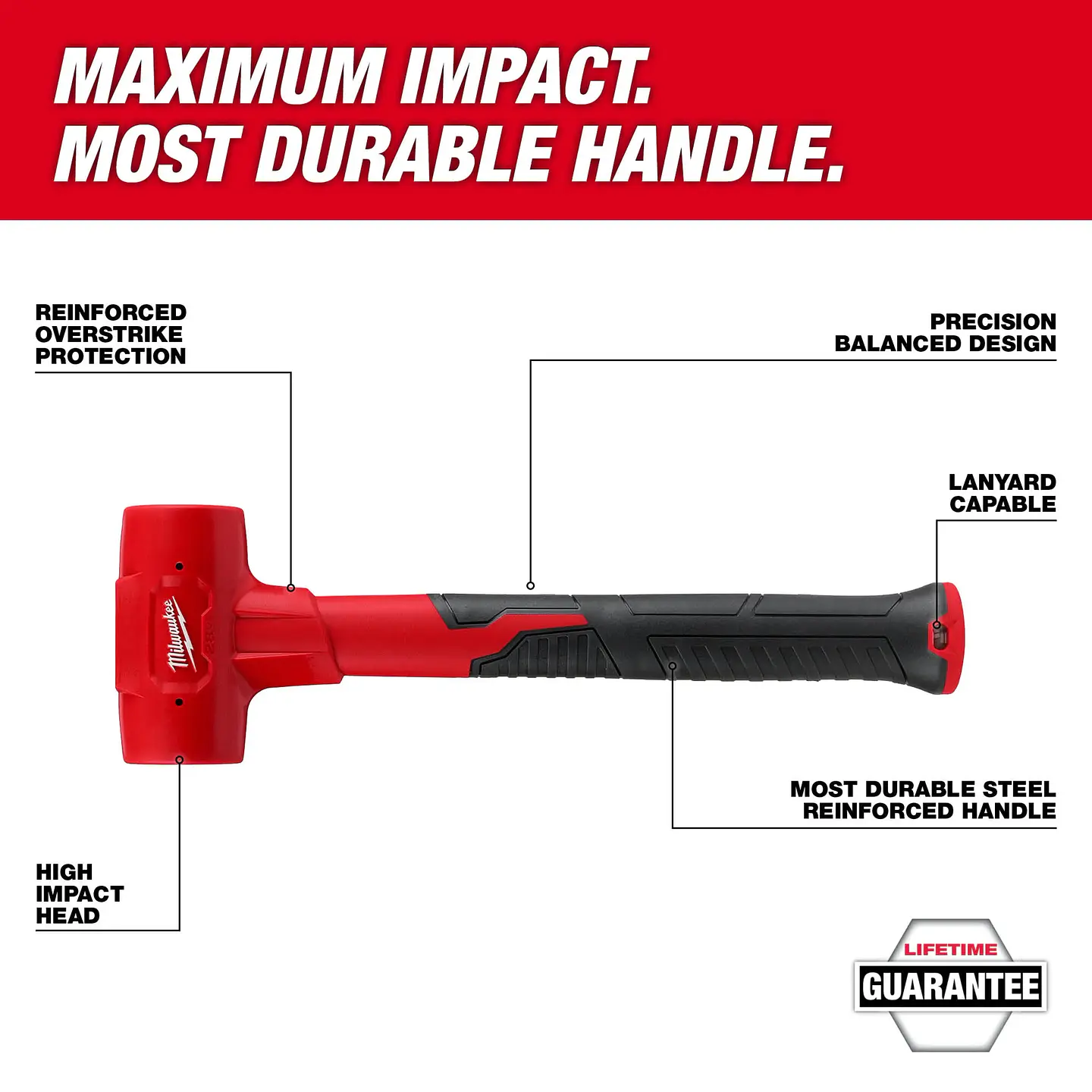 Martillo de Golpe Seco Milwaukee 28 oz 48-22-9150 2