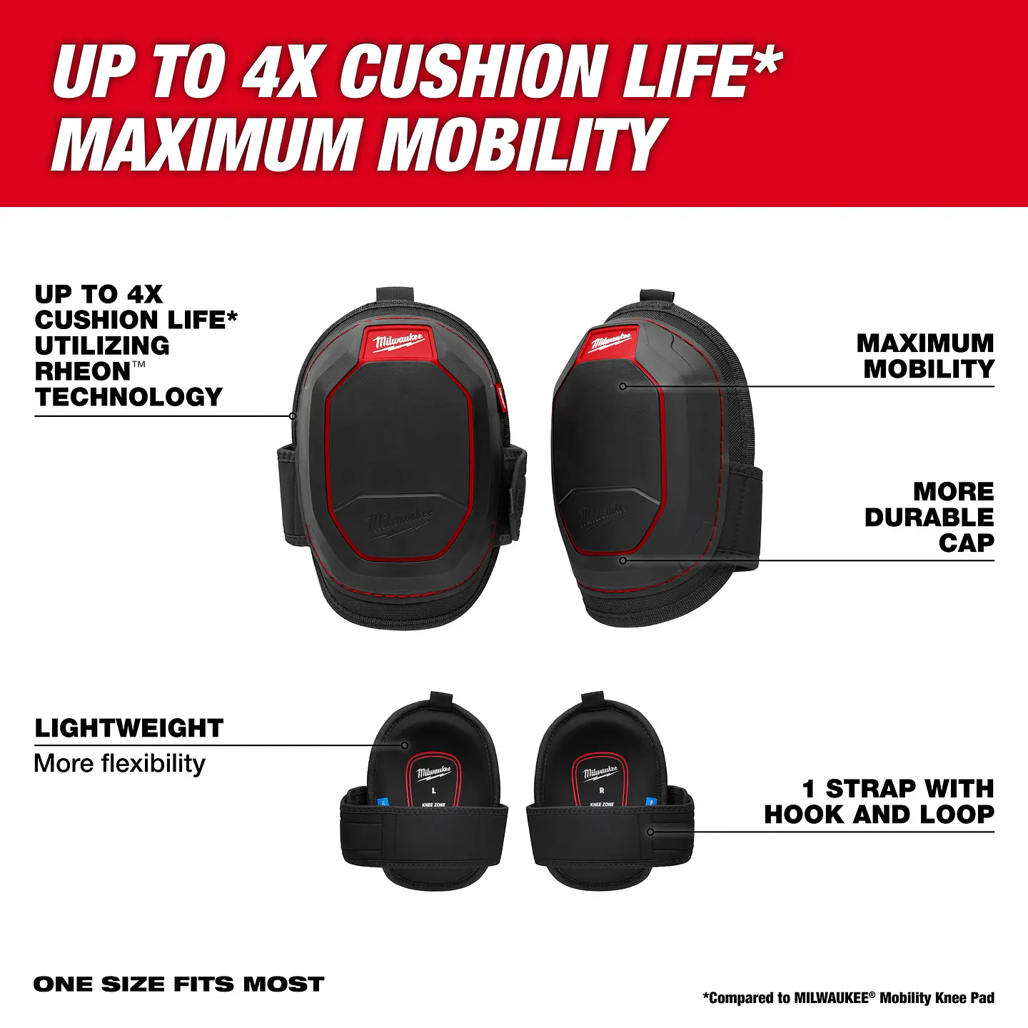 Rodillera de Alta Movilidad Milwaukee 48-73-6080 2