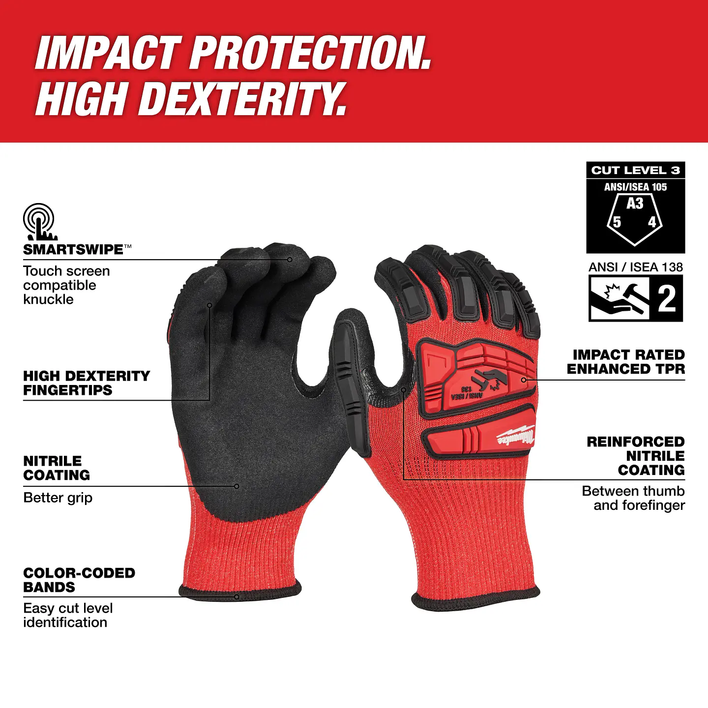 Guante Impacto Milwaukee Talla XL Corte 3 Palma Nitrilo 48-73-8133 2