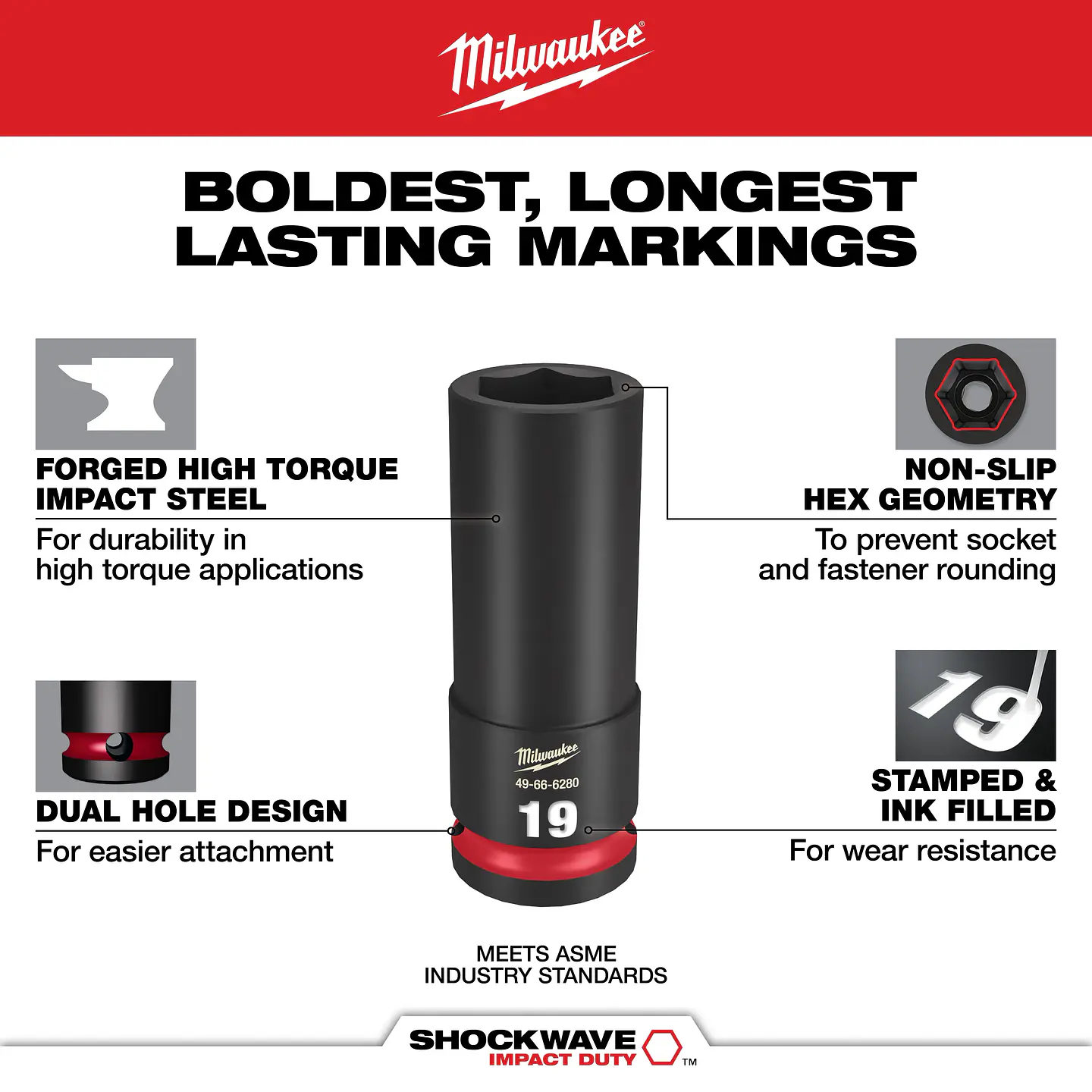Set Dados Metricos Milwaukee SHOCKWAVE 3/4