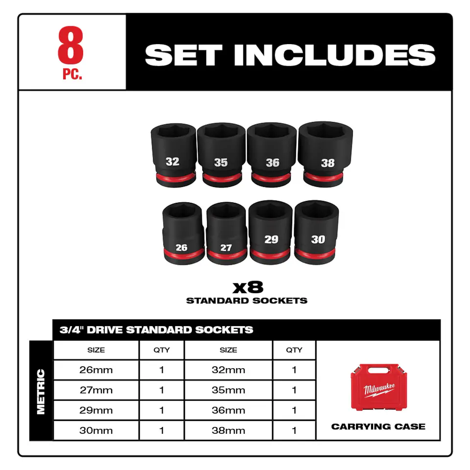 Set Dados Metricos Milwaukee SHOCKWAVE 3/4