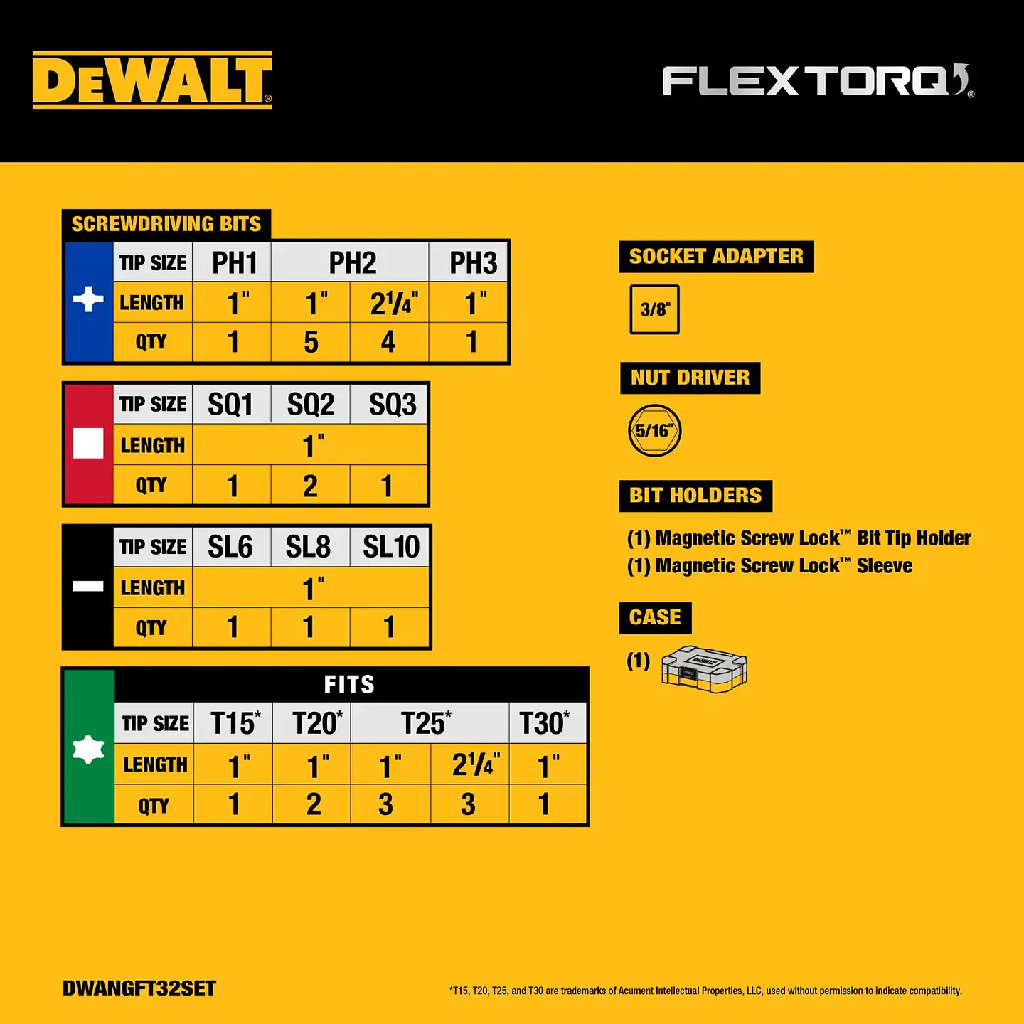 Set Puntas DeWalt FlexTorq Impact Ready 32 Piezas con Estuche DWANGFT32SET 7