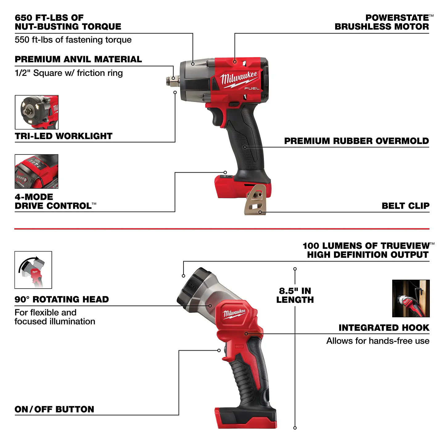 Kit Milwaukee 7 Herramientas Inalambricas M18 FUEL 3697-27 8