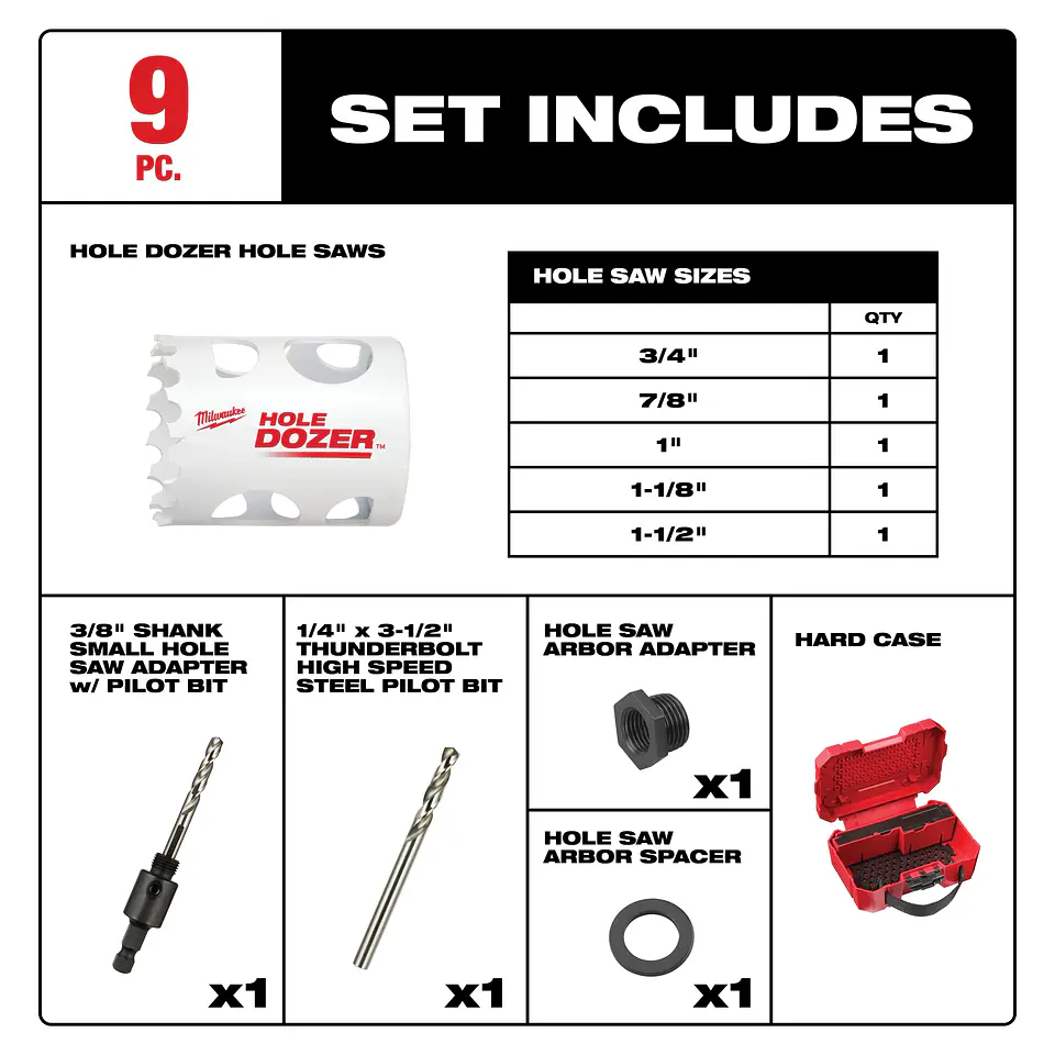 Set de 9 Sierras Copa Bimetalicas Milwaukee 49-22-4006 2