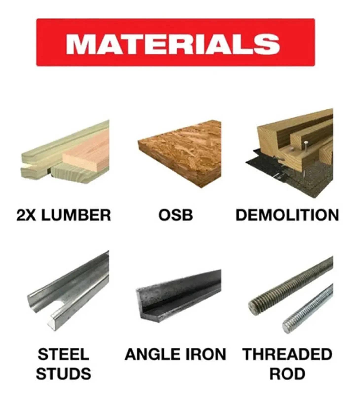 Pack 2 Discos Sierra Circular Madera y Metal 7 1/4