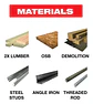 Pack 2 Discos Sierra Circular Madera y Metal 7 1/4