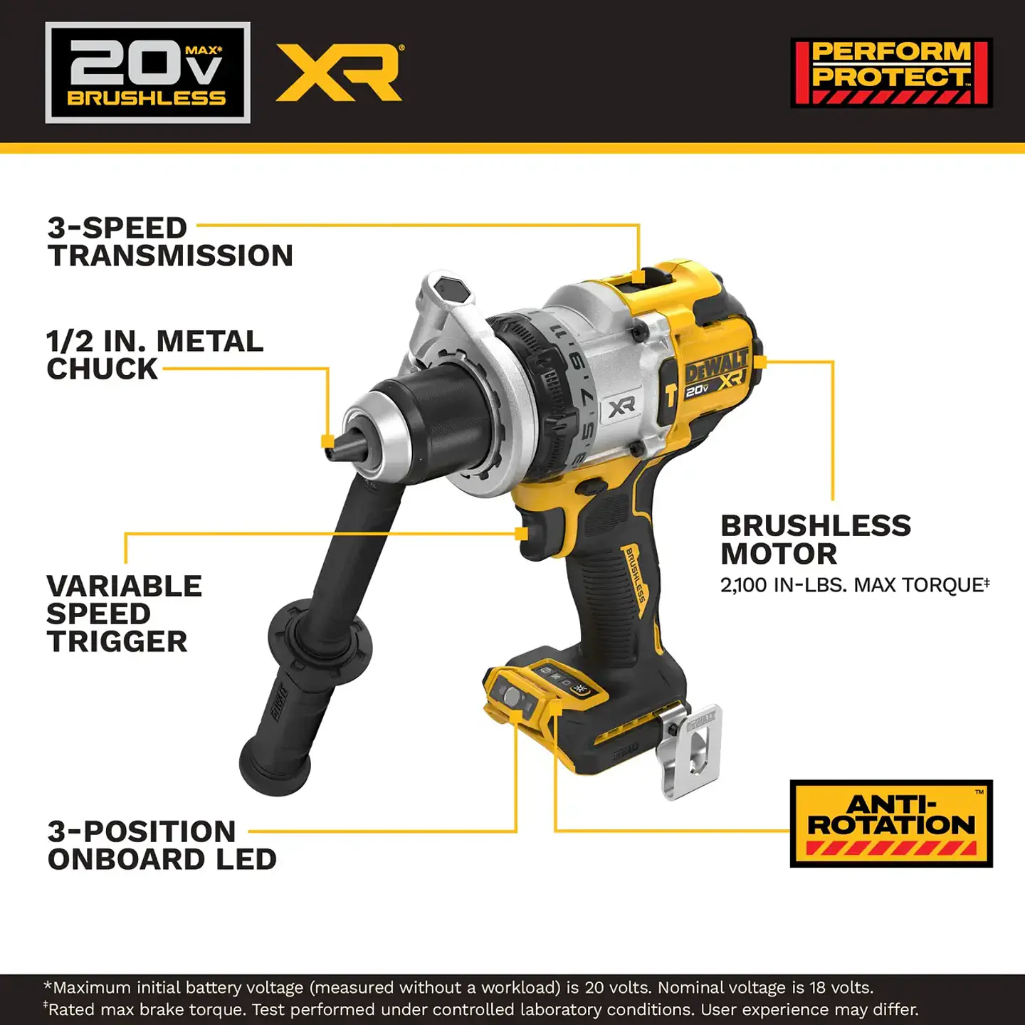 Kit Taladro Percutor e Impacto XR DeWalt DCK2101QQ2 3