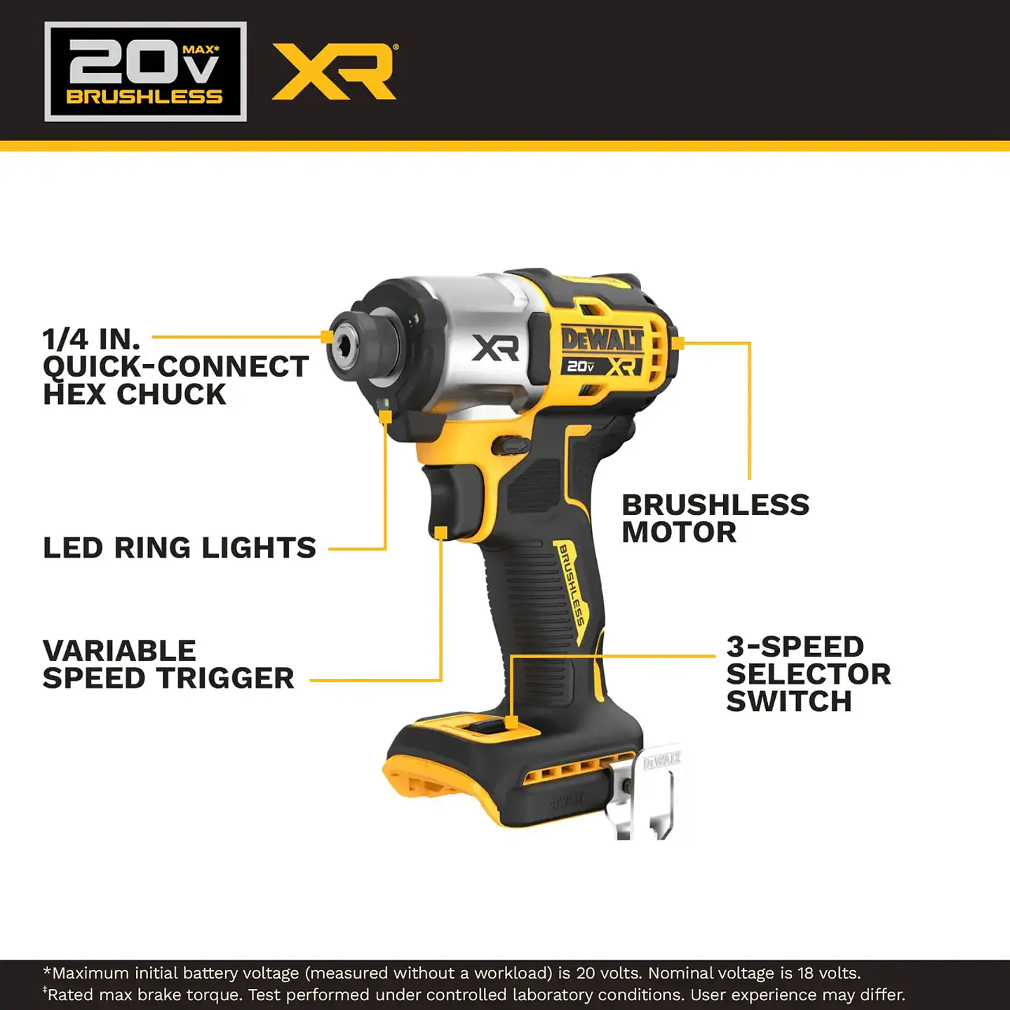 Kit Taladro Percutor e Impacto XR DeWalt DCK2101QQ2 4
