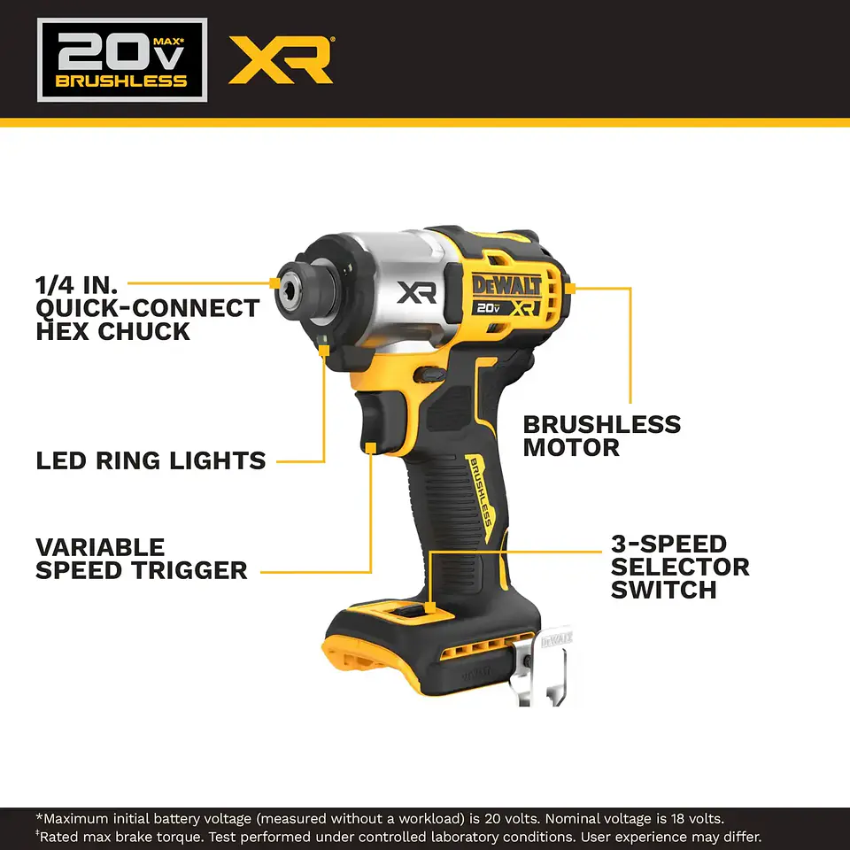 Kit Taladro Percutor e Impacto XR DeWalt DCK2101QQ2 4