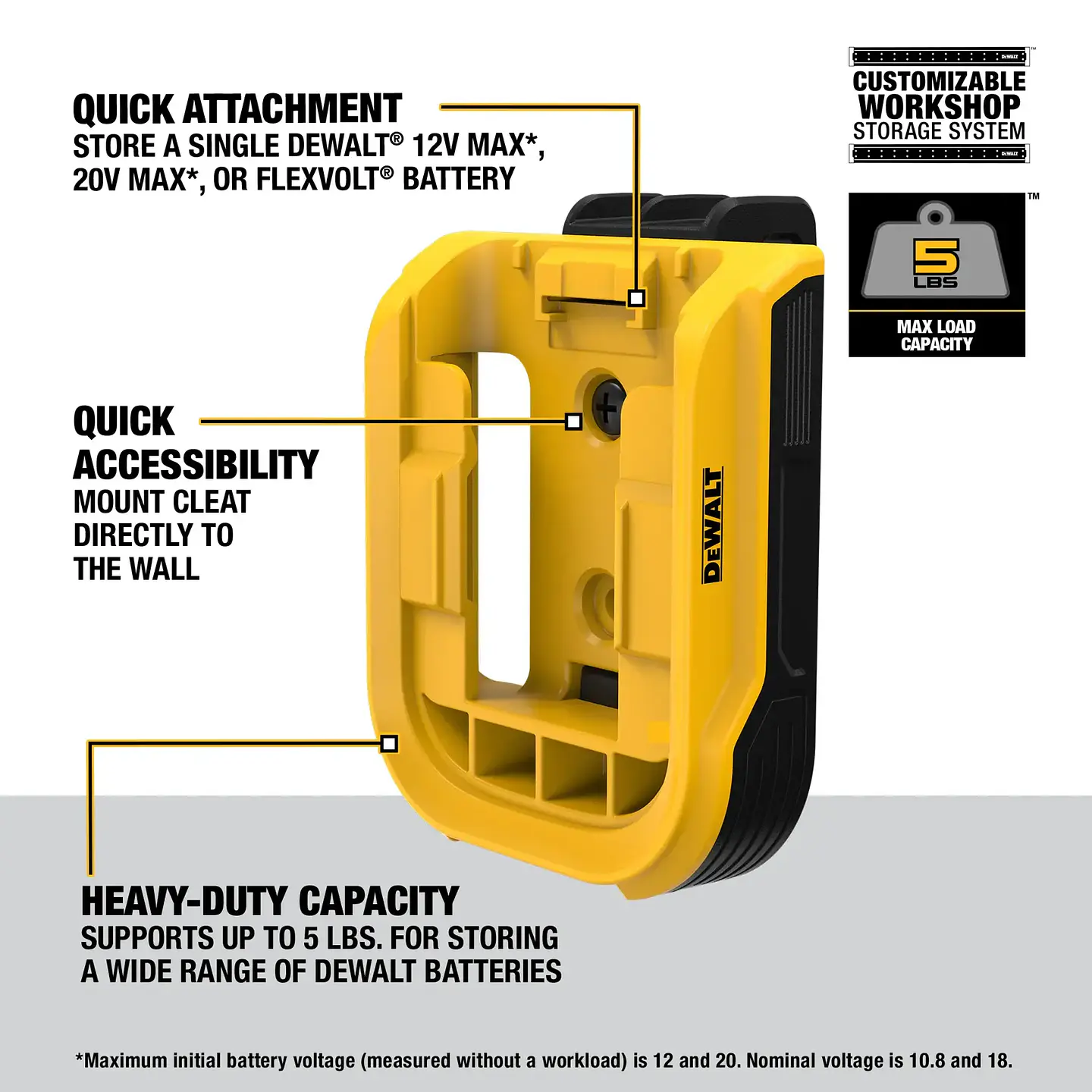 Soporte de Bateria 20v Toughsystem DeWalt DWST82820 2