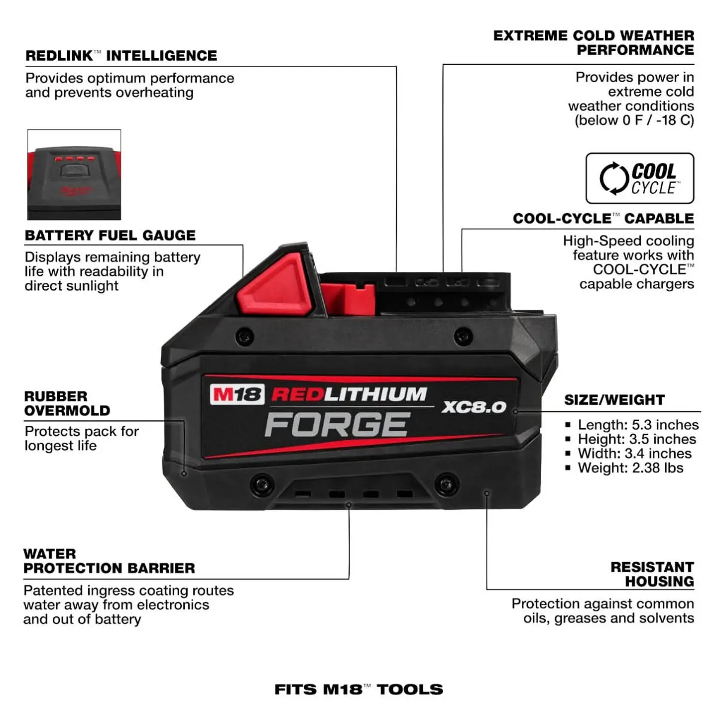 Kit Bateria M18 FORGE 8.0Ah + Cargador Rapido Milwaukee 220V 48-5859 3