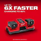 Super Cargador Doble Simultaneo M18 Milwaukee 220V 48-59-1859 - Miniatura 2