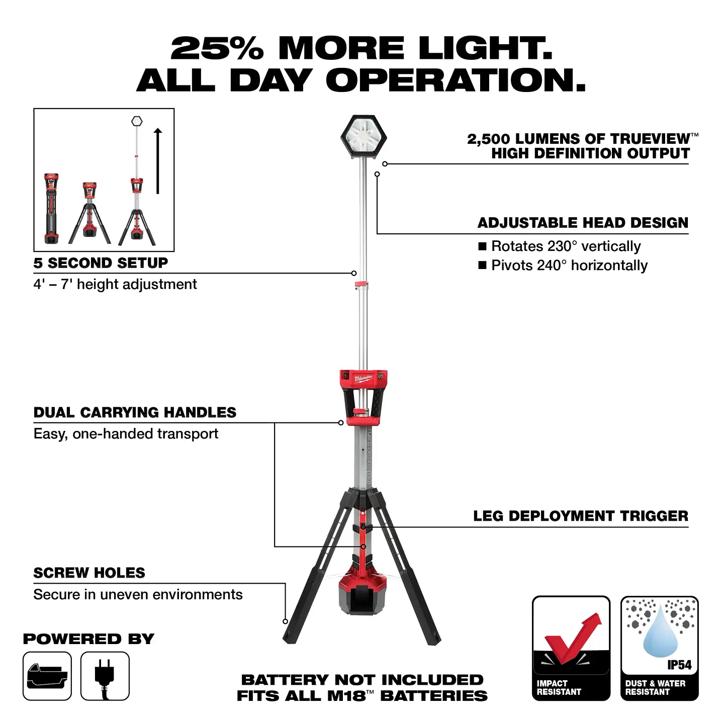 Foco Torre LED Milwaukee M18 ROCKET 2500 Lumenes Dual Power Solo Herramienta 2131-20 3