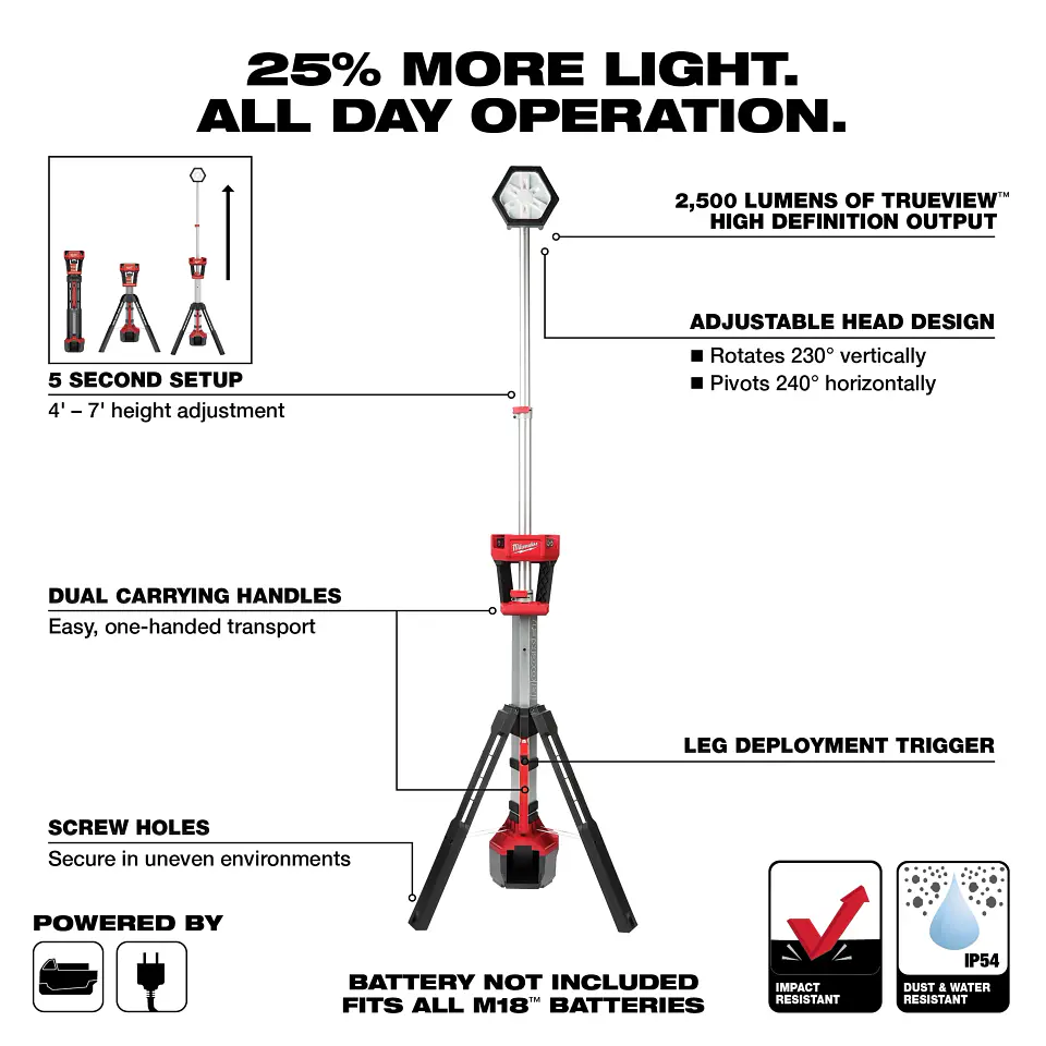 Foco Torre LED Milwaukee M18 ROCKET 2500 Lumenes Dual Power Solo Herramienta 2131-20 3