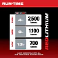 Foco Torre LED Milwaukee M18 ROCKET 2500 Lumenes Dual Power Solo Herramienta 2131-20 - Miniatura 6