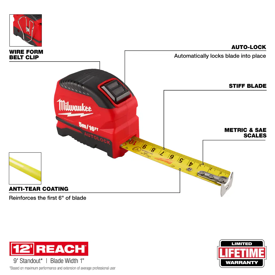 Huincha de Medir Milwaukee Bloqueo Automatico 5m/16' 48-22-1817 2