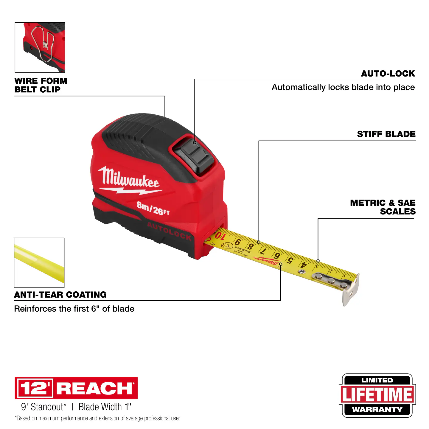 Huincha de Medir Milwaukee 8m Auto-Lock 48-22-1826 3