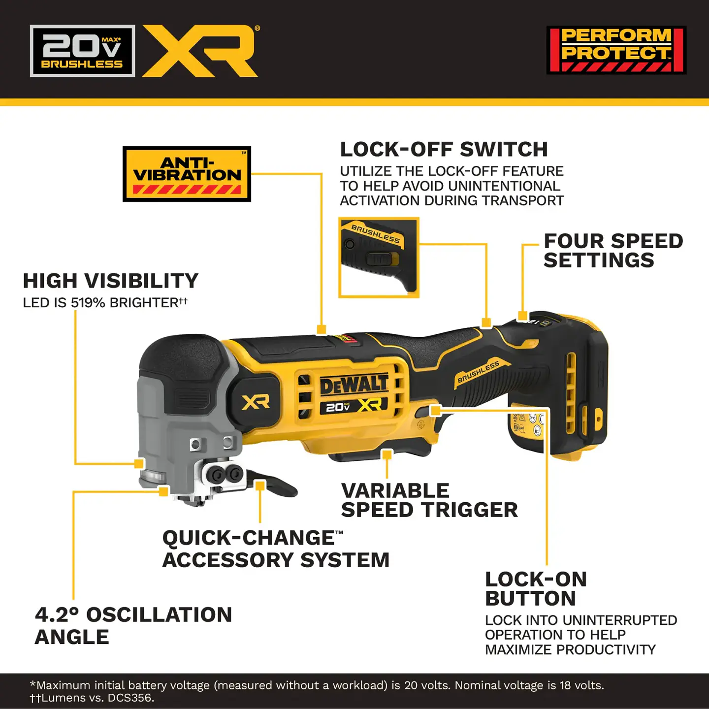 Herramienta Oscilante 20V MAX XR Sin Bateria Dewalt DCS359B 5