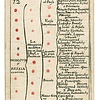 TAROCCHINO MONTIERI Bologna 1725 