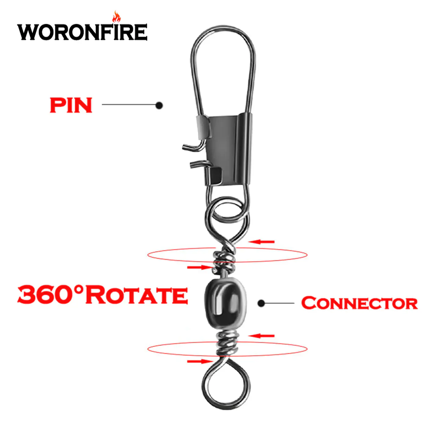 Pack 25 Unidades Destorcedores Pesca N12 3