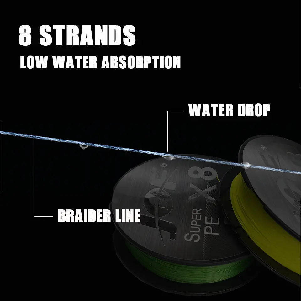 Multifilamento Linea Pesca Jof Super Pe X8 150m 0.23mm 13.6k Gris 2