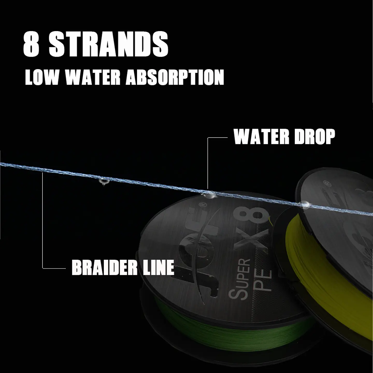 Multifilamento Linea Pesca Jof Super Pe X8 150m 0.28mm 18.2k Gris 2