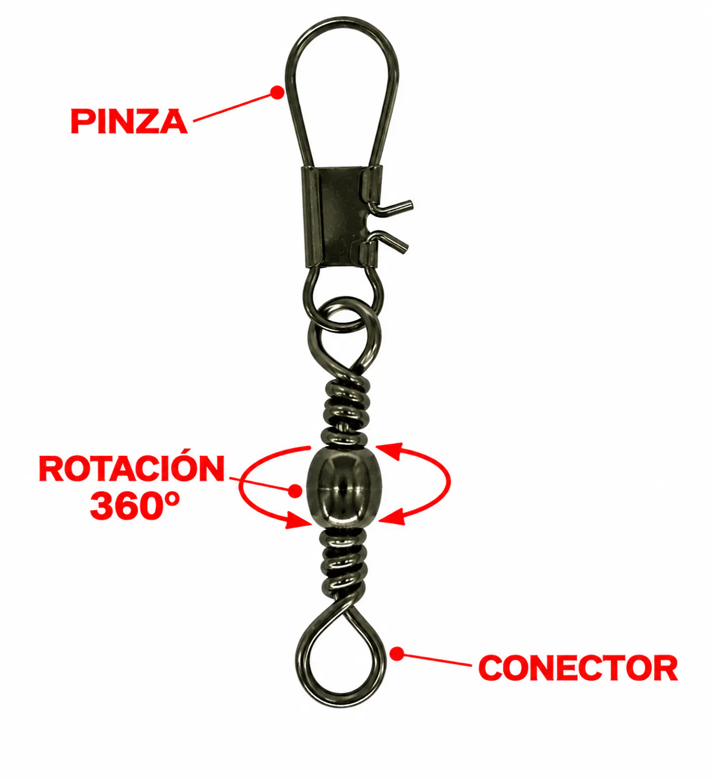 Pack 25 Unidades Destorcedores Pesca N8 Conector Señuelos 5