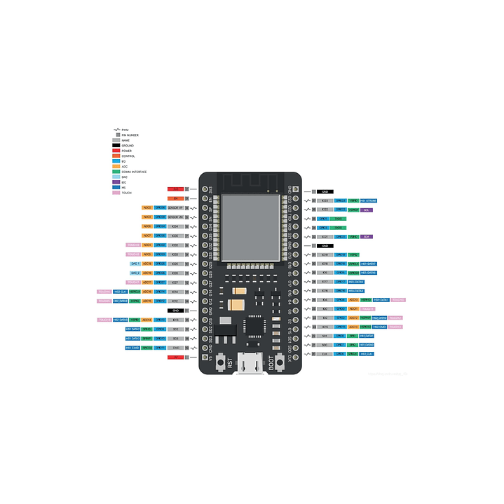 Placa Desarrollo Cp2102 Wifi Bluetooth Wroom 32 Esp32 38 Pin 4