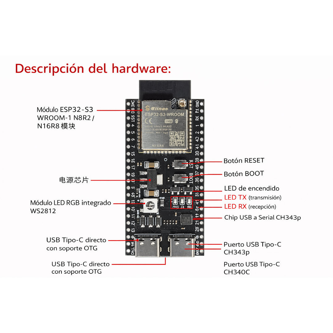 ESP32 S3 DevKit N16R8 Placa Desarrollo WiFi BLE USB-C 2