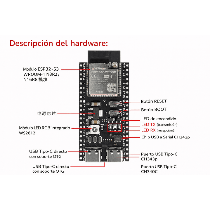 ESP32 S3 DevKit N16R8 Placa Desarrollo WiFi BLE USB-C 2