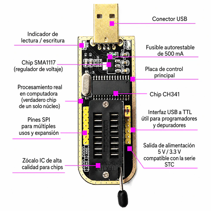 Programador CH341A SOP8 Clip 1.8V Base EEPROM BIOS 4