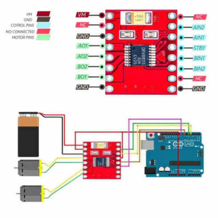 DRV8833 Doble Puente H 2 Canales Módulo Driver Motor 4
