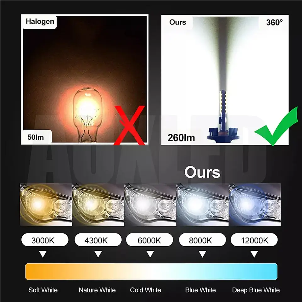 X2 Ampolletas led T10 W5W cola de pez canbus 24 led blanca 10