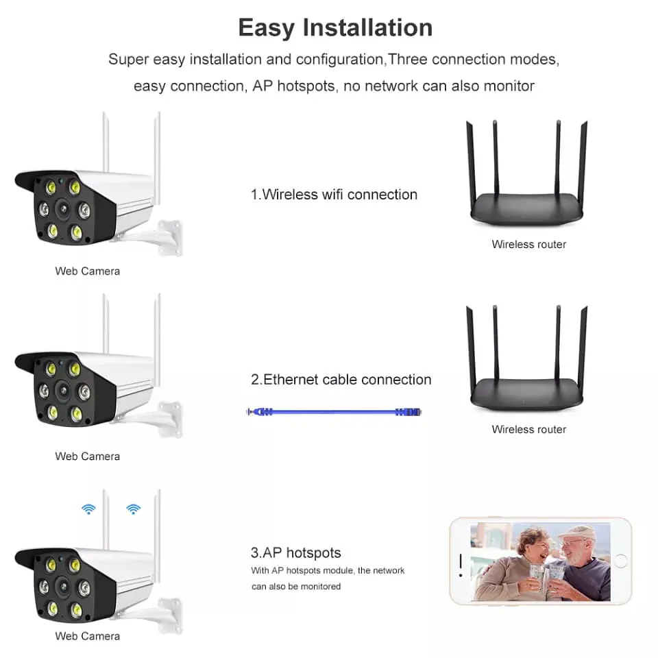 Cámara de seguridad IP WiFi Full HD 1080p 2 Mega Píxeles reales 4